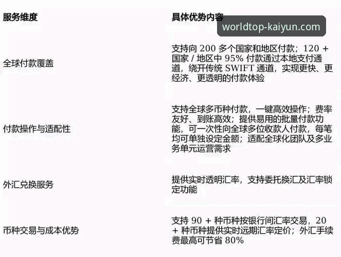 2026开云注册送彩金 解锁2026开云注册送彩金的3大前瞻性策略与平台深度解析