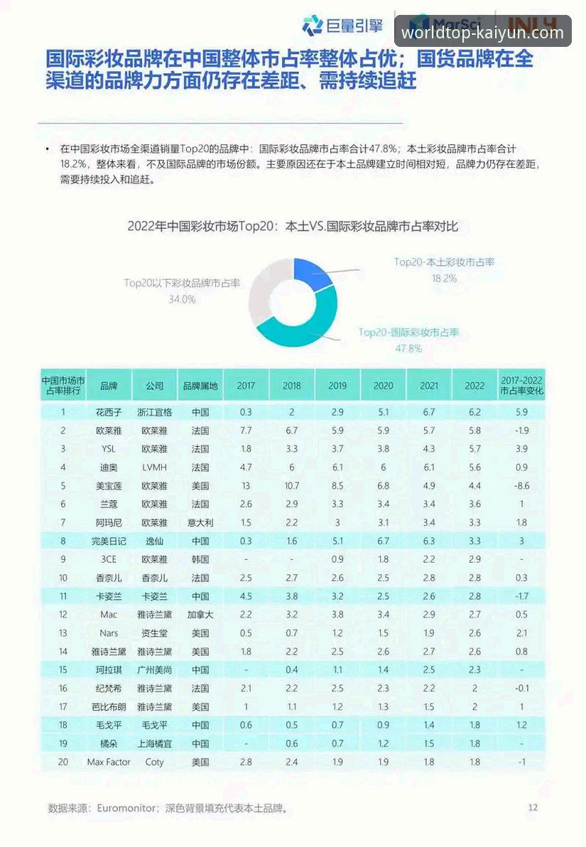 资深行业观察者亲述：开云体育平台活动官方下载的实战经验与趋势洞察